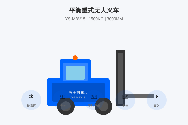 平衡重式无人叉车